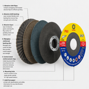 Have you ever found yourself switching between a grinding wheel and a fiber disc—again and again—just to finish one weld seam? What if one tool could do both, last longer, and leave a better finish? Let me share why flap discs are becoming the new standard in metalworking shops worldwide. For years, the conventional workflow has been simple: rough grind with a resin wheel, then polish with a fiber disc. Two tools. Two changeovers. Twice the time. But here's what we're seeing across the industry—more and more fabrication shops, automotive suppliers, and heavy equipment manufacturers are making the switch to flap discs. Not as a niche alternative, but as their primary abrasive solution.